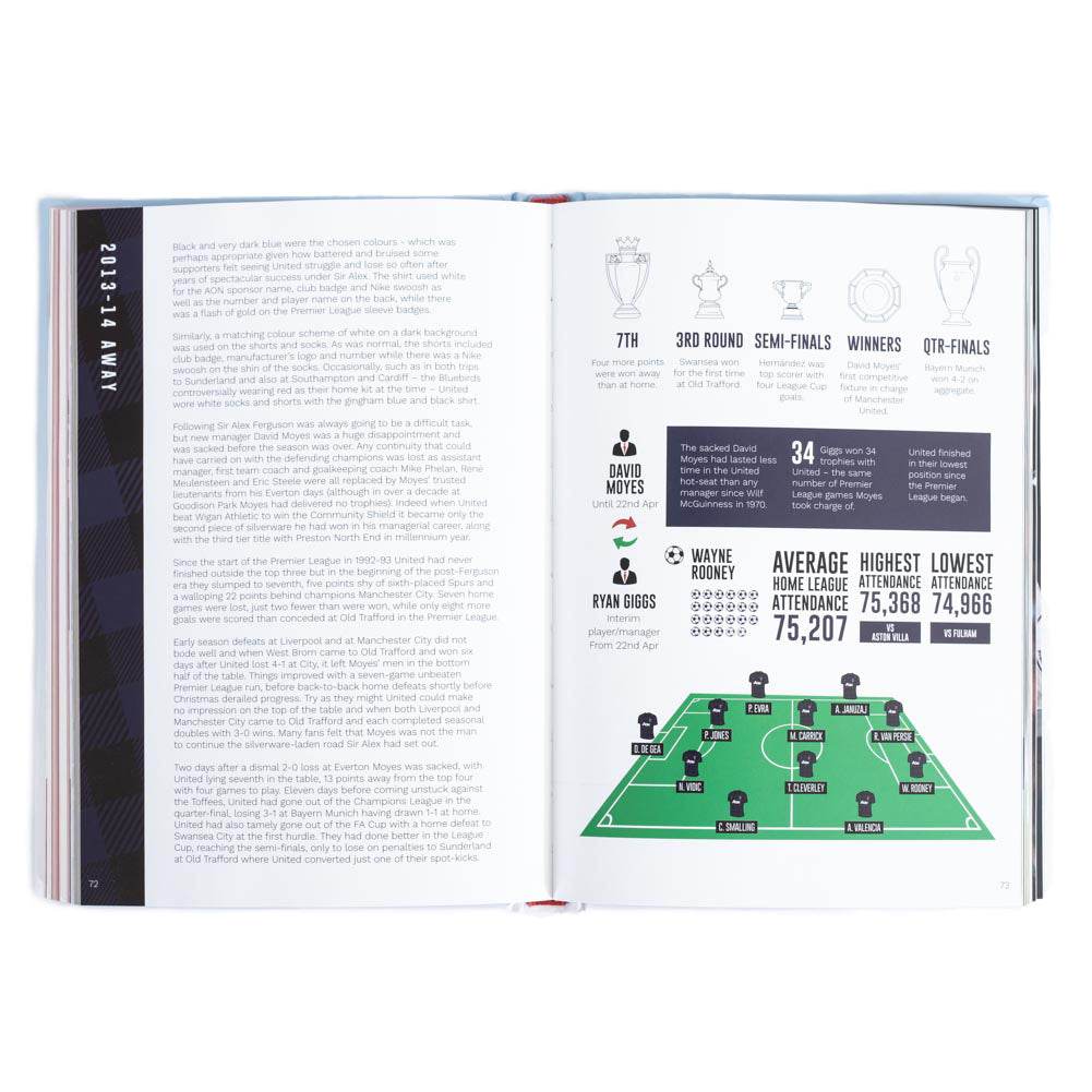 Manchester United Classic Kits Book - Gift Arch