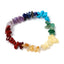 Chakra Gemstone Bracelet - Gift Arch
