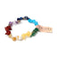 Chakra Gemstone Bracelet - Gift Arch