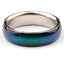 Simple Plain Mood Ring - Gift Arch