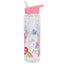 Care Bears Plastic Drinks Bottle - Gift Arch