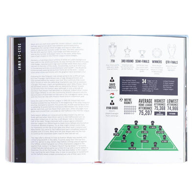 Manchester United Classic Kits Book - Gift Arch